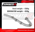 DOMINATOR exhaust manifold header fits to CF MOTO 125 NK 2025  2026  7