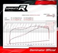 complete exhaust system with muffler DOMINATOR Full System HP3 fits to Yamaha YZF R125 2008  2013 4
